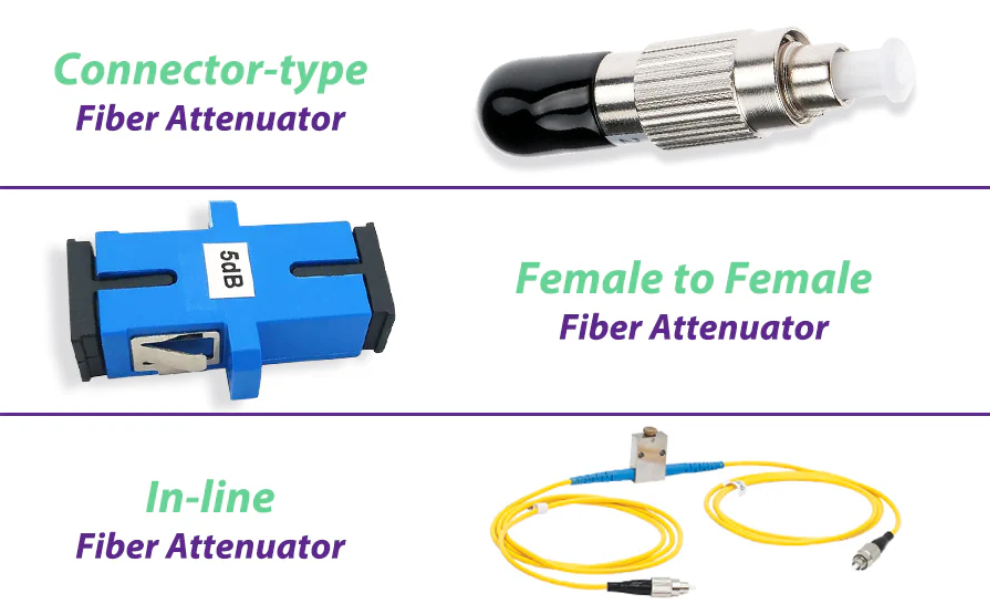 Kako odabrati pravi atenuator za optička vlakna