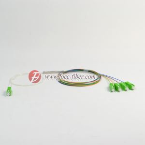 1x4 PLC Fiber Splitter Mini Module 900μm